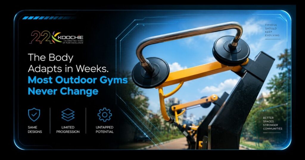 Titan by Techton plate loaded outdoor gym installation
