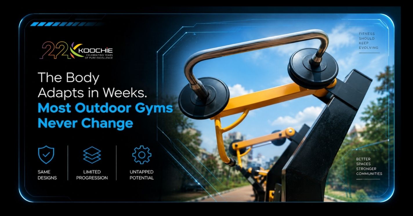 Titan by Techton plate loaded outdoor gym installation